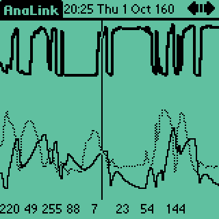 AnaLink Graphic Playback